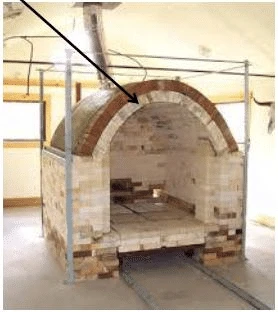 Fireclay refractory bricks used for the construction of furnace lining Fireclay refractory bricks used for the construction of furnace lining